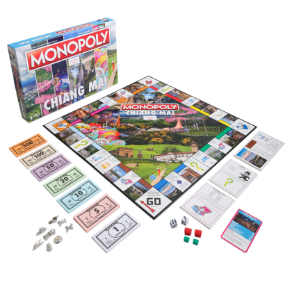 #GiftU個案分享 Custom Monopoly Game by The Tourism Authority of Thailand (TAT) 